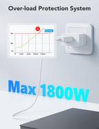 Govee - Enchufe inteligente con monitoreo de energía, salida WiFi Bluetooth, paquete de 4