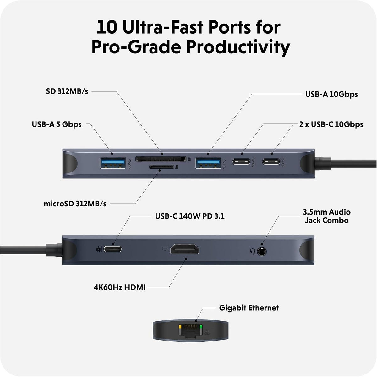 Hyper, 5785587, hub USB