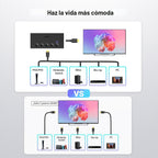 UGREEN Switch HDMI 5 en 1 Salida, 4K@60Hz, con Control Remoto, HDR, VRR, 3D, Negro