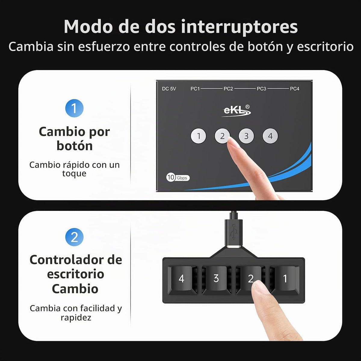 eKL, EKL-02UR, hub USB 3.2