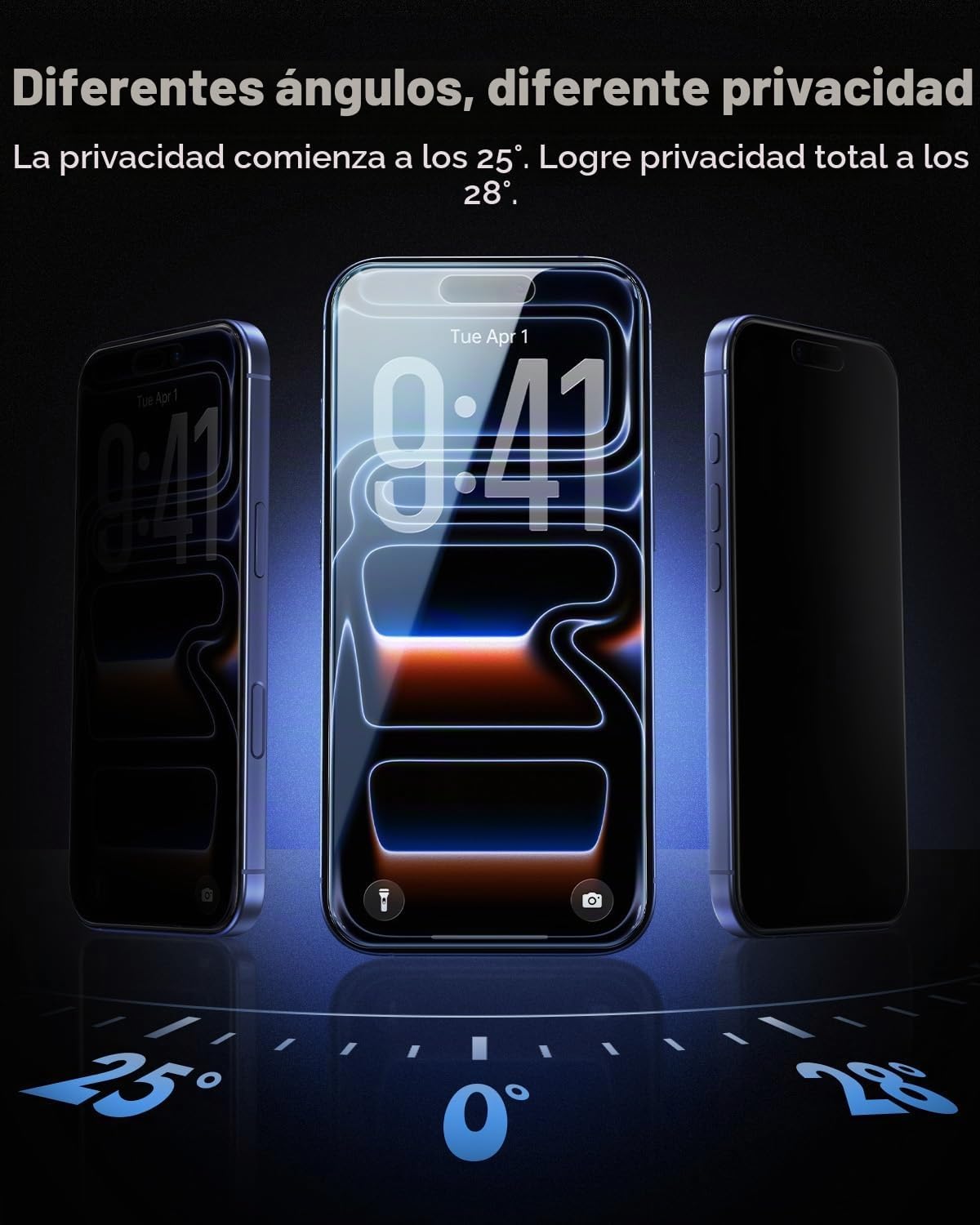 UNBREAKcable Protector de pantalla de privacidad para iPhone 17 Pro, caja