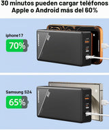 GENSROCK Cargador portátil de 20000 mAh, PD 35 W, cargador de bater...