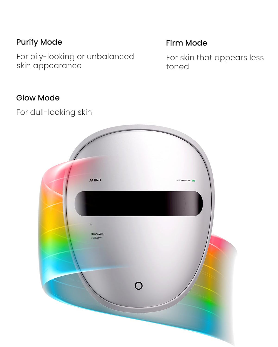 AMIRO Spectra - Máscara facial ligera 5 en 1, sistema de cuidado de...