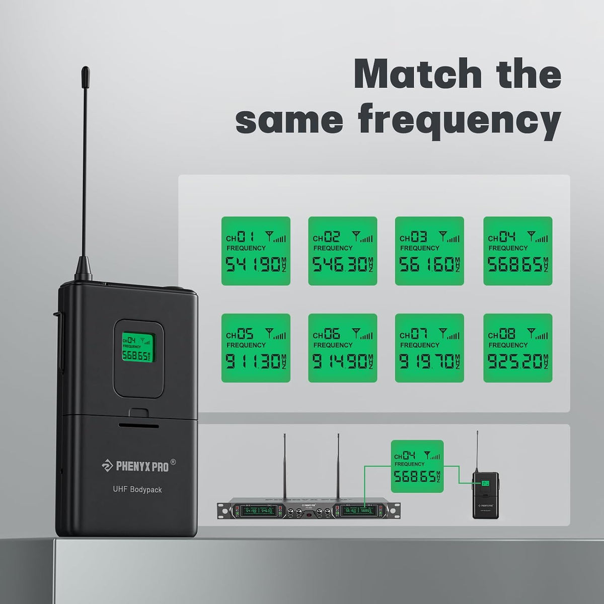 Phenyx Pro Transmisor PWB-5-561.6 de 561.6 MHz UHF Bodypack