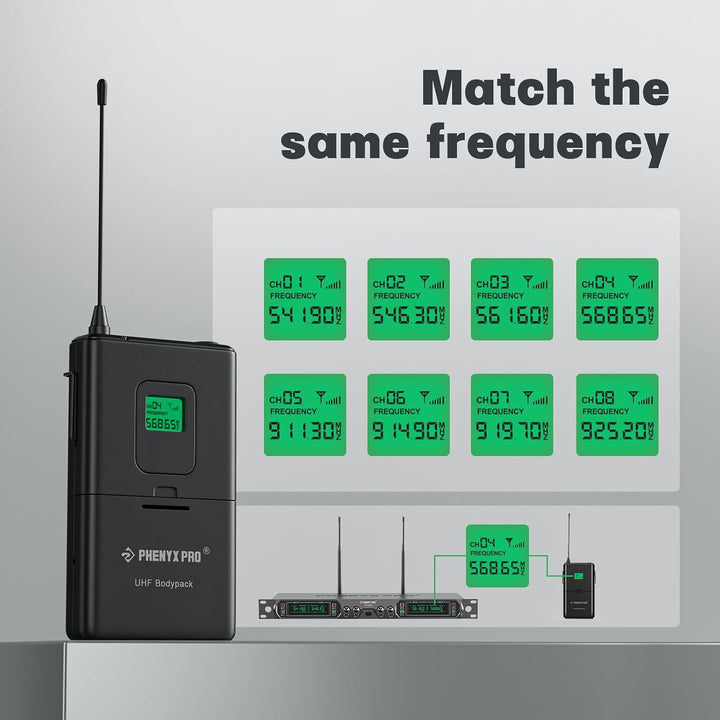 Transmisor de petaca Phenyx Pro 561,6 MHz UHF PWB-5-561.6 | Frecuen...