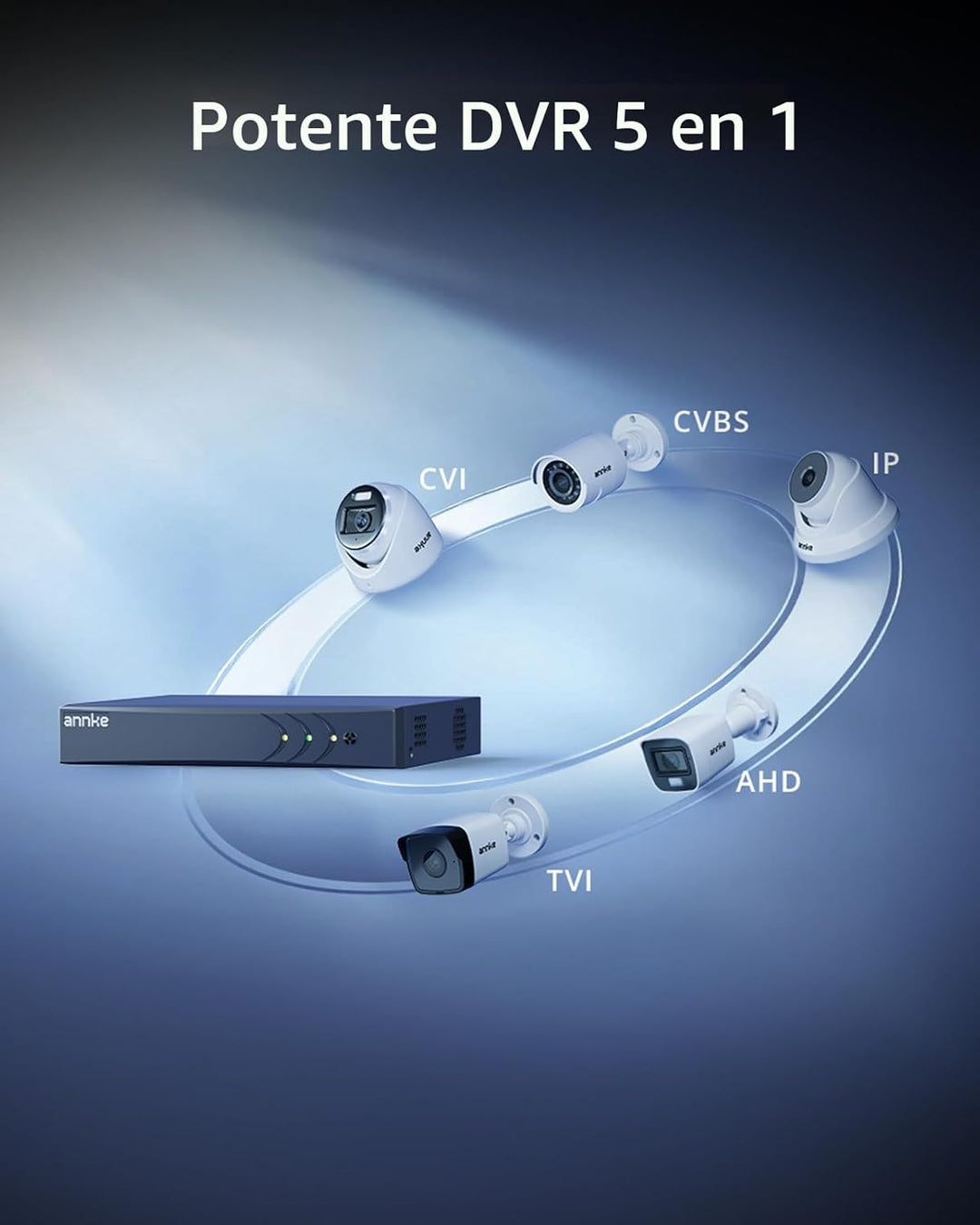 ANNKE Grabadora de video digital de seguridad 3K Lite de 8 canales...