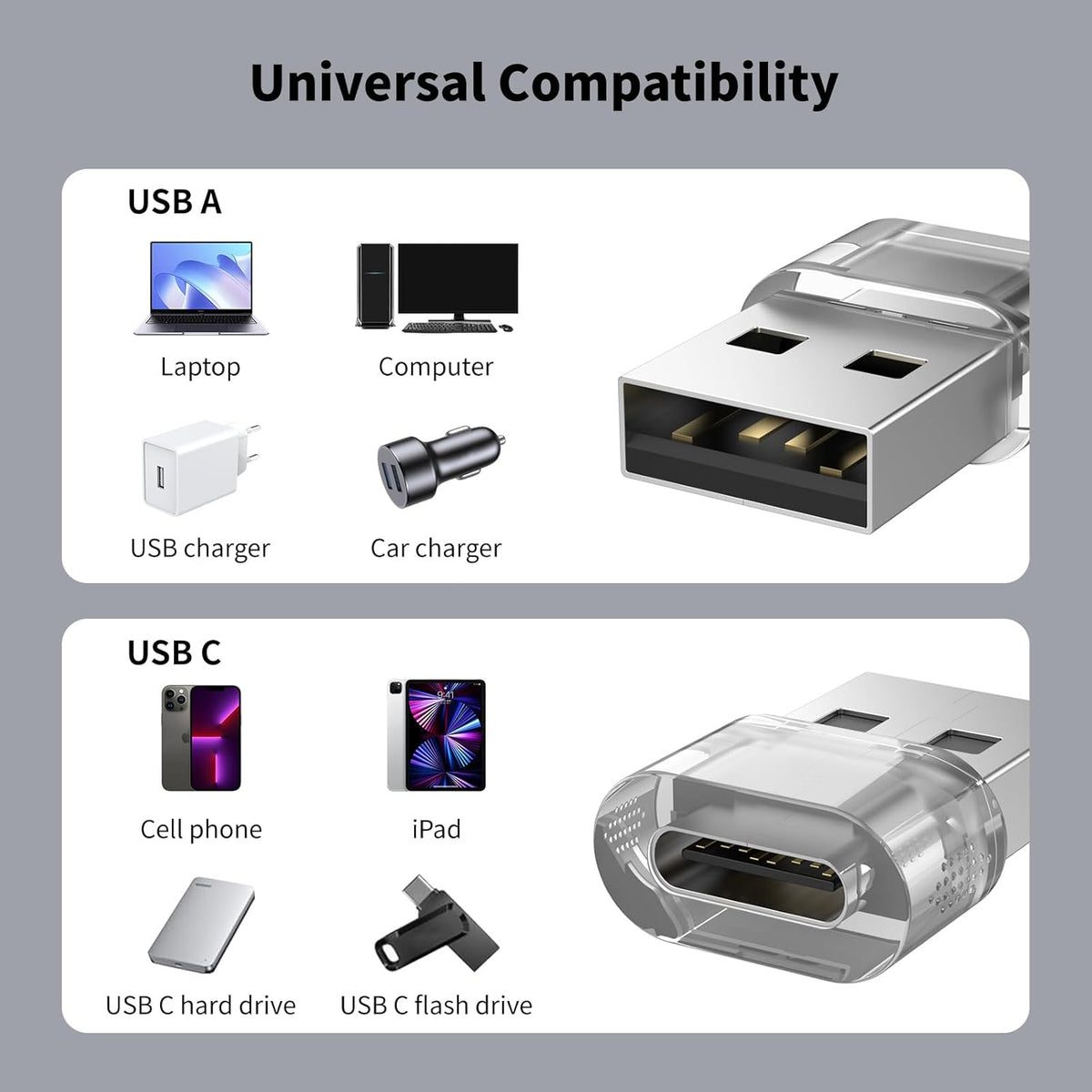 50 paquetes de adaptador USB A a USB transparente, convertidor de cargador USB C hembra a A macho compatible con Apple Watch Ultra iWatch 8 7, iPhone 16 15 14 13 Pro Max Plus, iPad 9 10 Air 5 Mini 6
