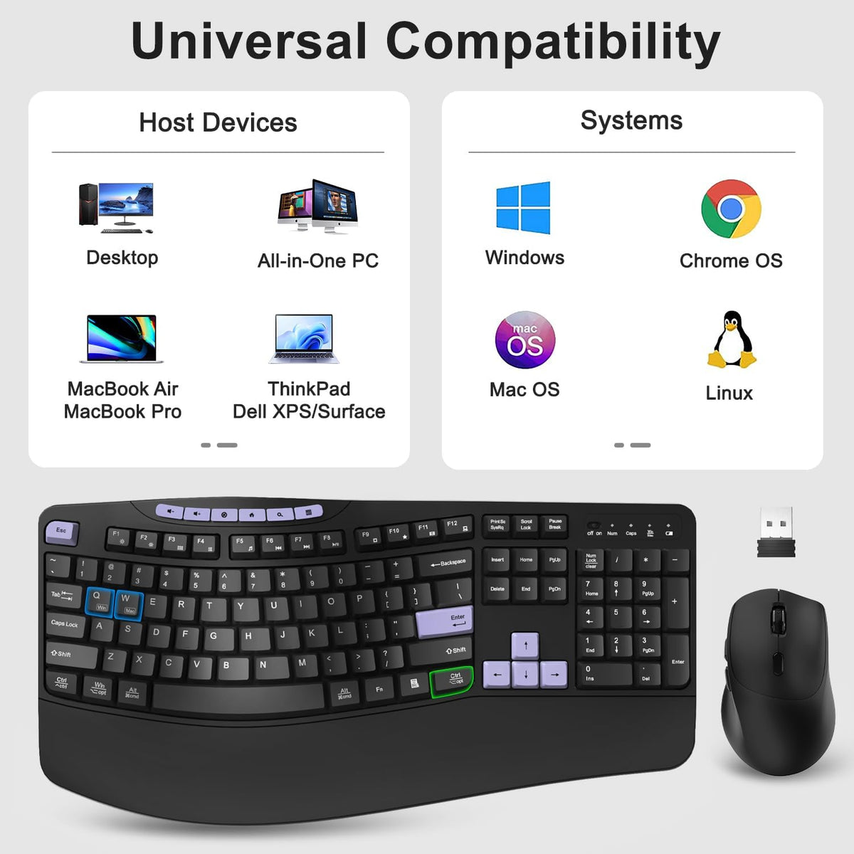 Combo de teclado y mouse inalámbricos, teclado ergonómico con 6 tec...