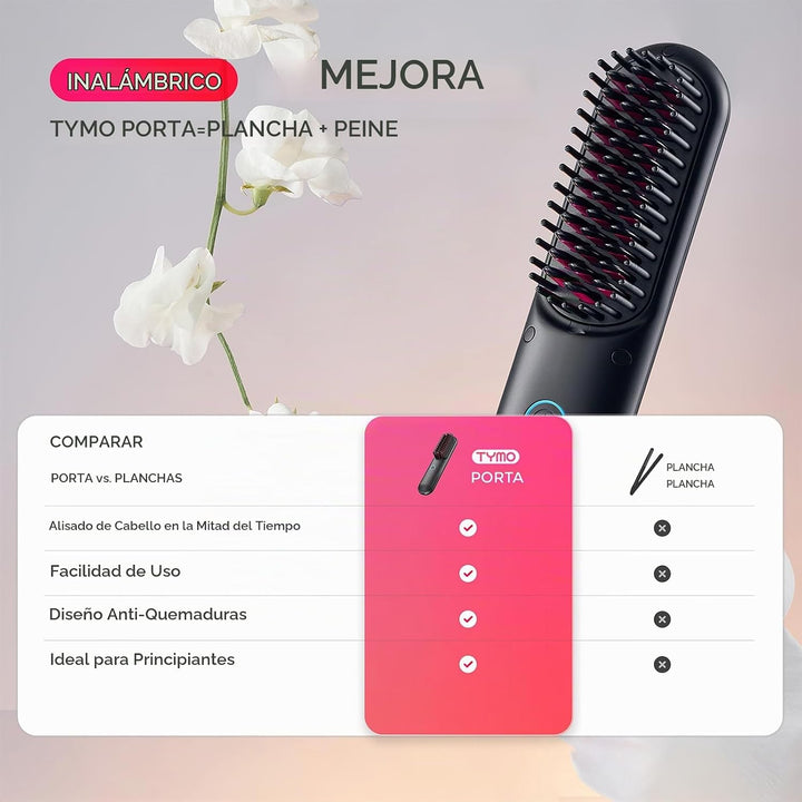TYMO Porta PRO - Cepillo alisador de pelo inalámbrico para viajes,...