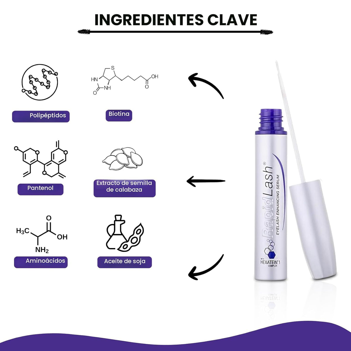 RapidLash Suero potenciador de pestañas con complejo HEXATEIN 1 \u2...