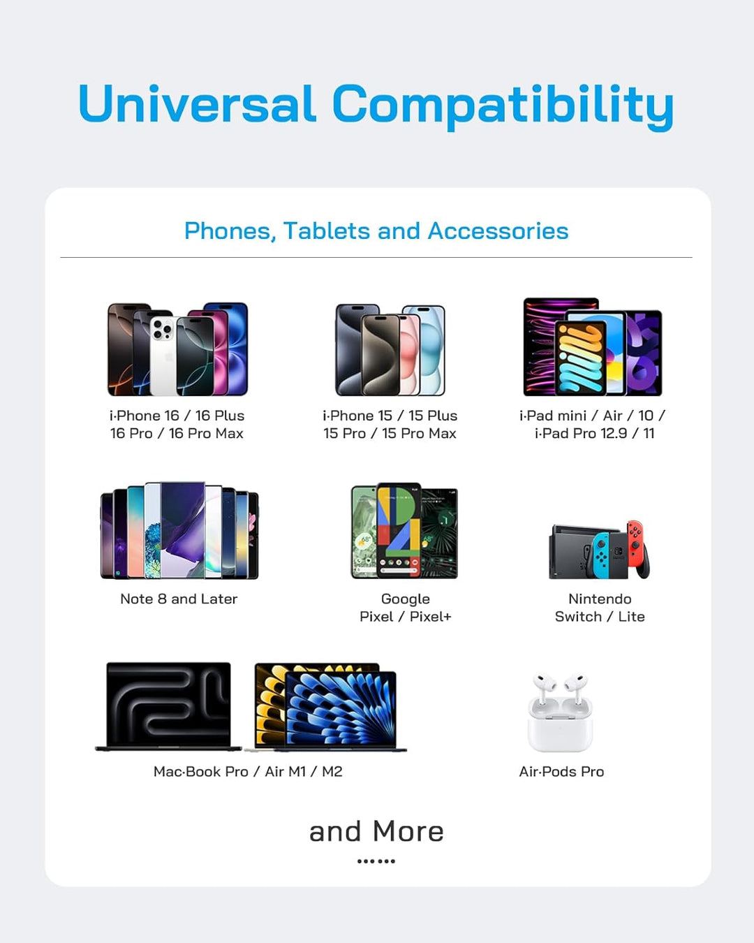 CXX Cargador rápido para iPhone 17/16/15 Cargador de pared