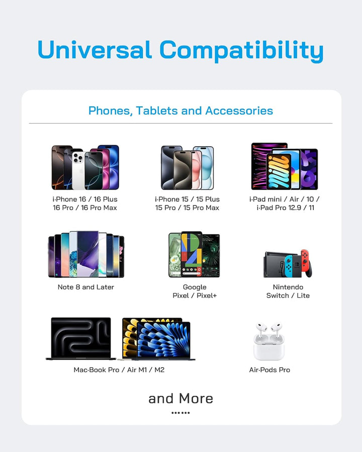 CXX Cargador rápido para iPhone 17/16/15 Cargador de pared