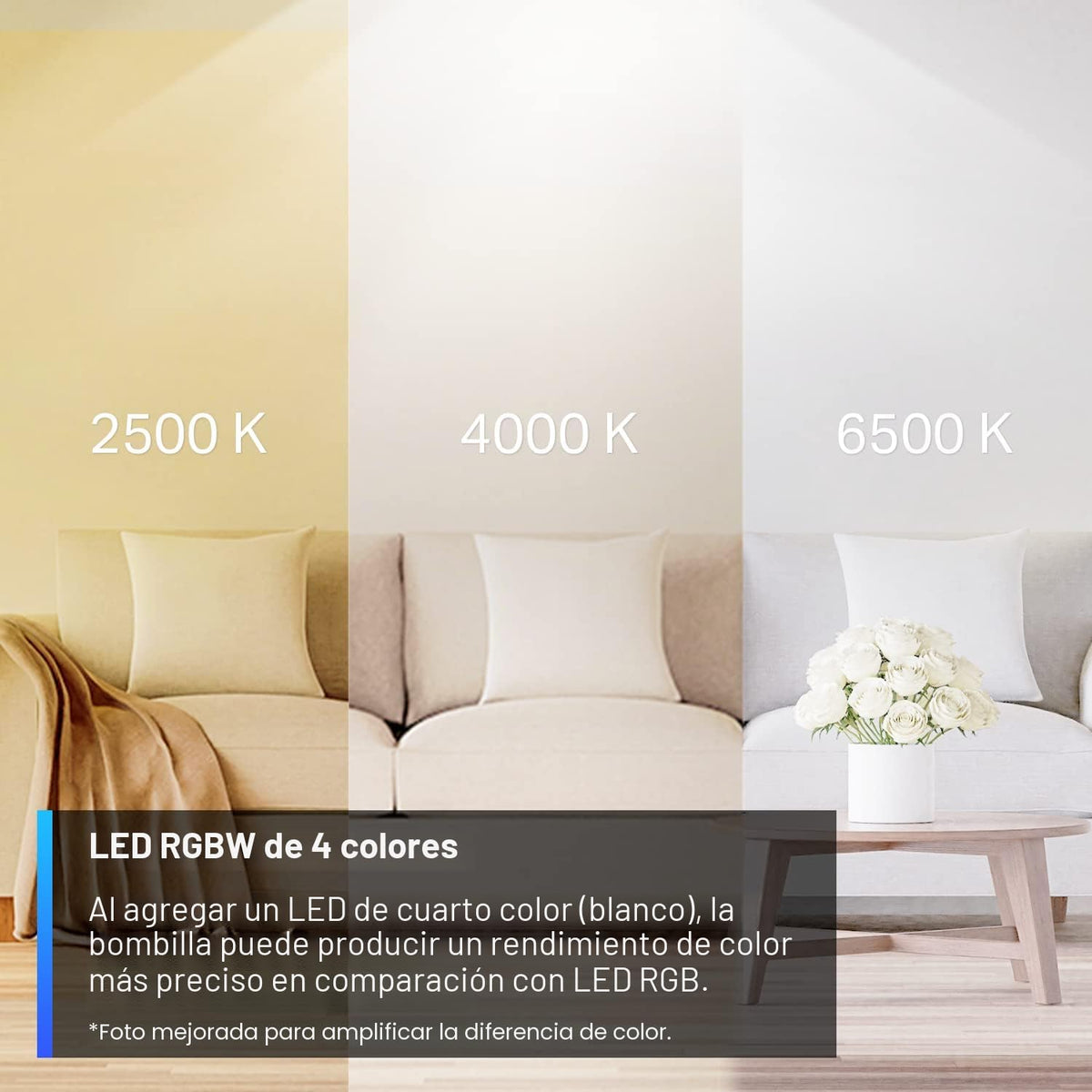Tapo TP-Link Bombillas inteligentes, 16M colores RGBW, regulables