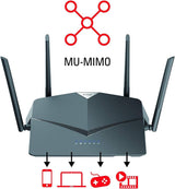 D-Link Router WiFi AC2600, inteligente, malla (DIR-2640)