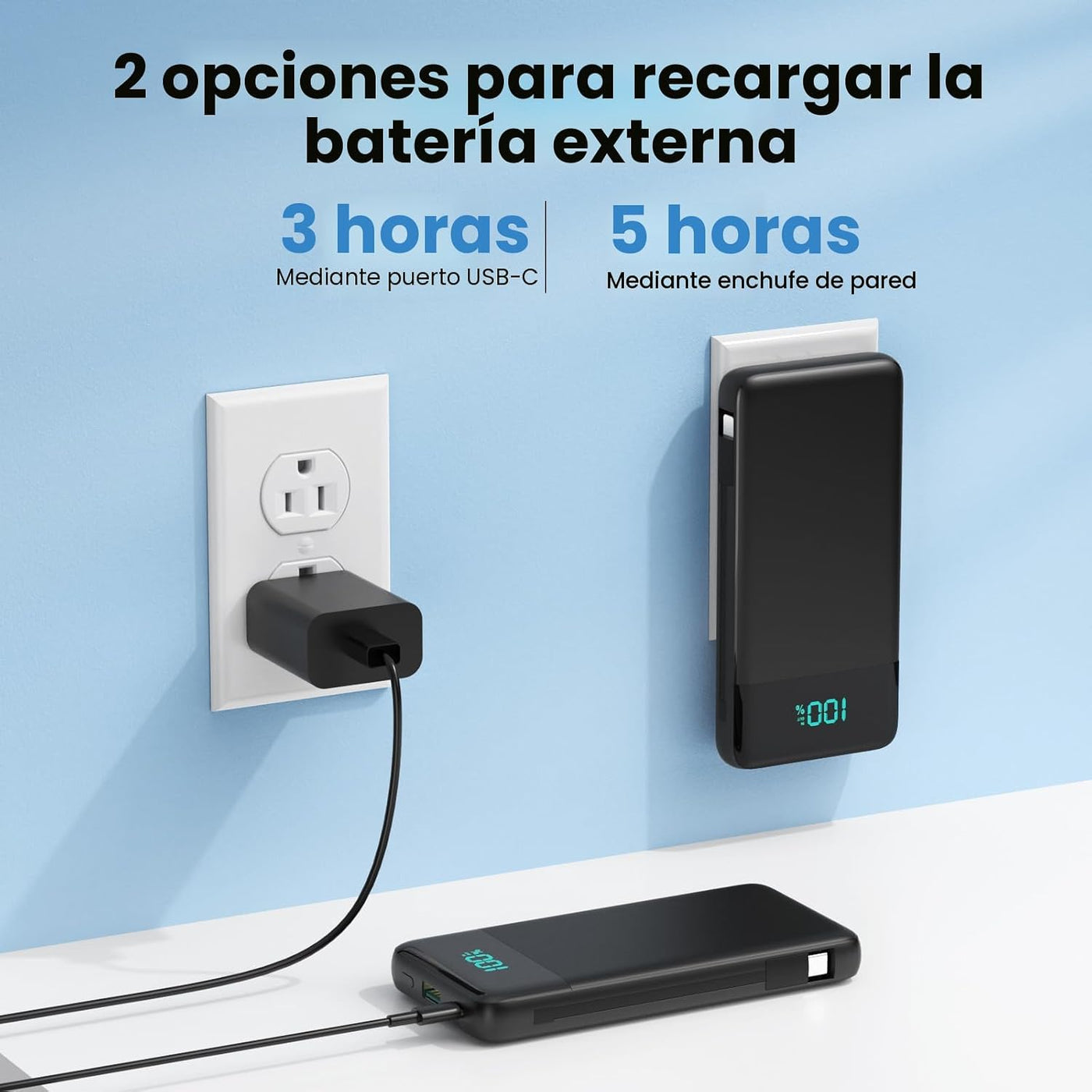 Cargador portátil para iPhone, banco de energía delgado de 13800 mA...