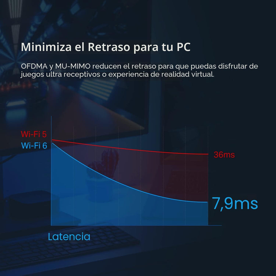 Tarjeta WiFi TP-Link WiFi 6 PCIe para PC de escritorio AX3000 (Arch...