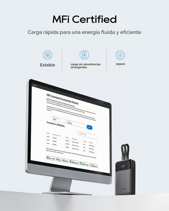 CUKTECH Banco de energía de 20,000 mAh, cables Lightning USB-C y MF...