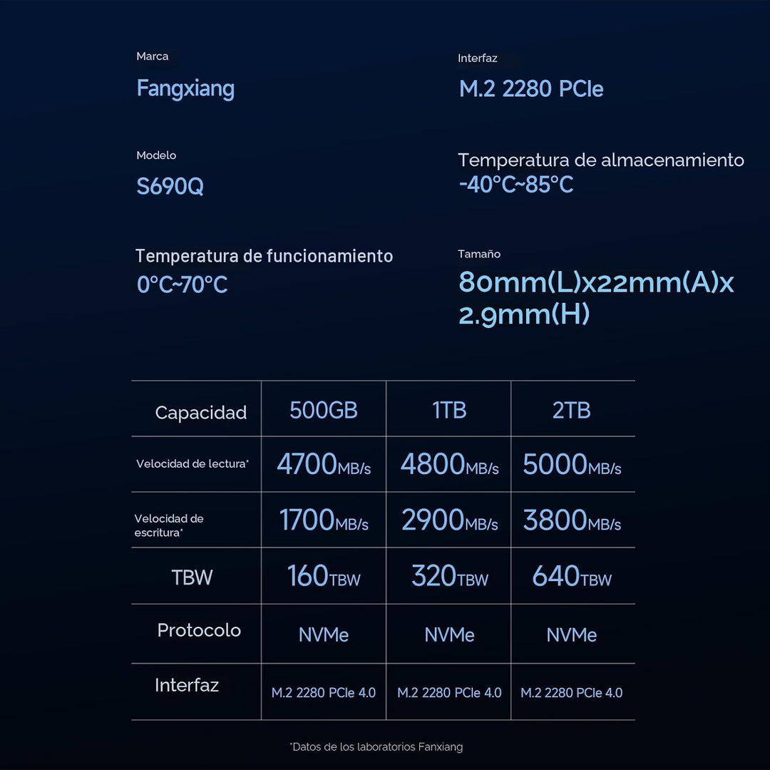 Fanxiang 1 TB NVMe SSD PCIe Gen4 M.2, unidad de estado sólido inter...