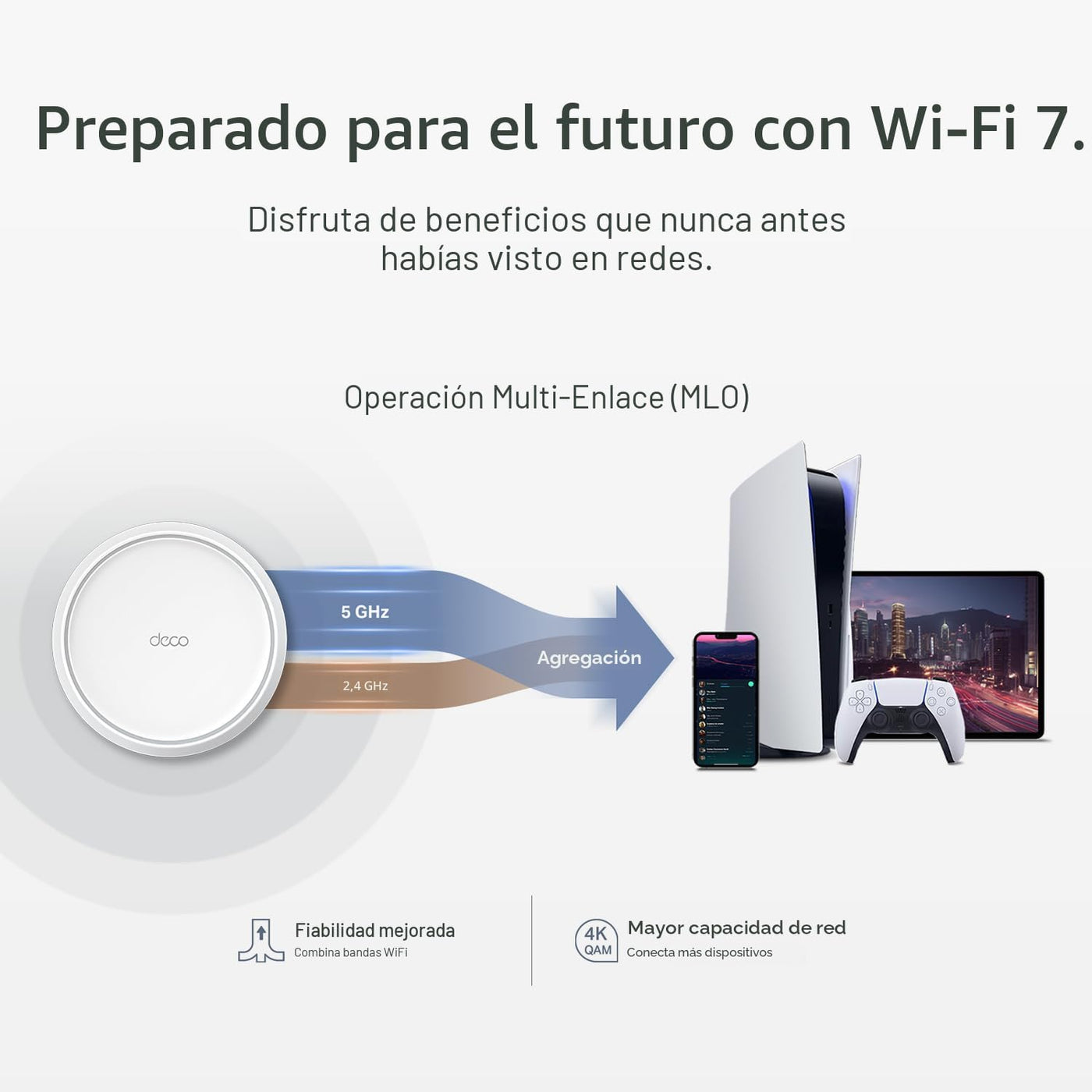 TP-Link Deco 7 BE23 Sistema Wi-Fi de doble banda BE3600 WiFi 7 Mesh...