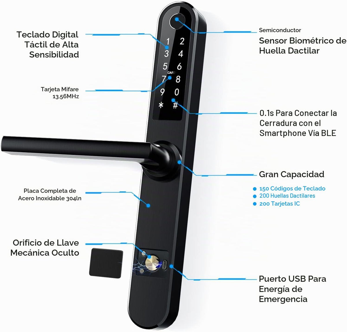 Luston Cerradura inteligente delgada para puerta delantera, de acero inoxidable, impermeable, cerradura de puerta de entrada sin llave, WiFi Bluetooth, teclado digital de huellas dactilares, cerradura de puerta abatible de aluminio con asa (negro)