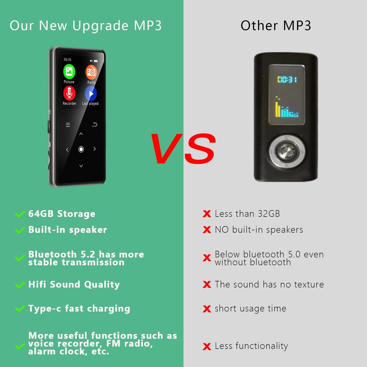 Reproductor MP3 de 64 GB con Bluetooth 5.2, reproductor de música A...