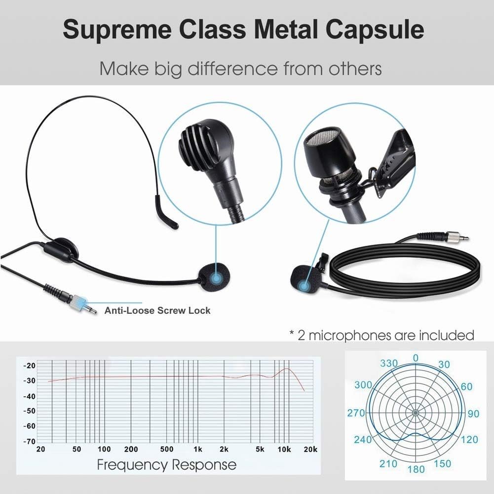Alvoxcon TG220S Micrófono de solapa inalámbrico dual para iPhone, c...