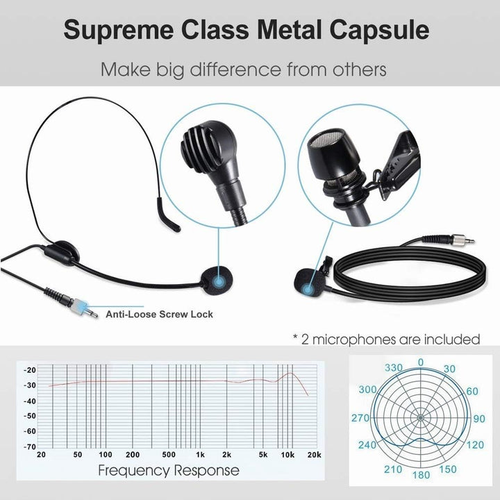 Alvoxcon TG220S Micrófono de solapa inalámbrico dual para iPhone, c...