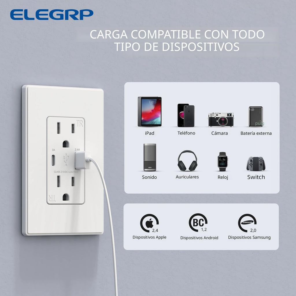 ELEGRP Cargador USB de pared, receptáculo USB con puertos USB tipo A y tipo C, enchufe dúplex de 15 amperios resistente a manipulaciones NEMA 5-15R, placa de pared incluida, certificación UL (paquete