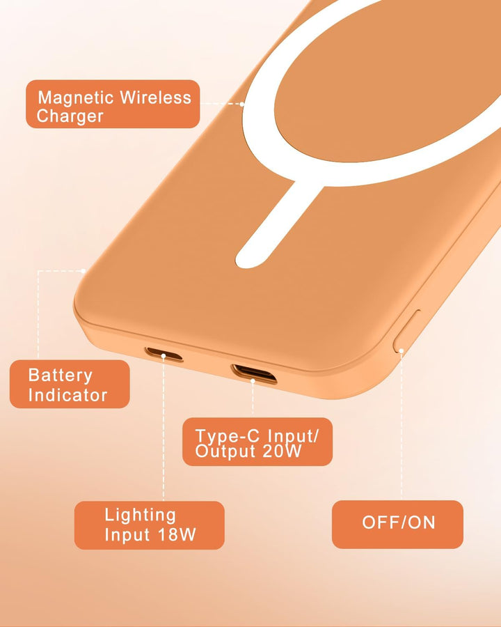 podoru - Paquete de batería magnética de 5000 mAh, banco de energía...