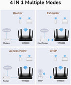 Cudy AX3000 4 Puertos Gigabit Mesh Wi-Fi 6 Router, 5 en 1 Modos, WR3000