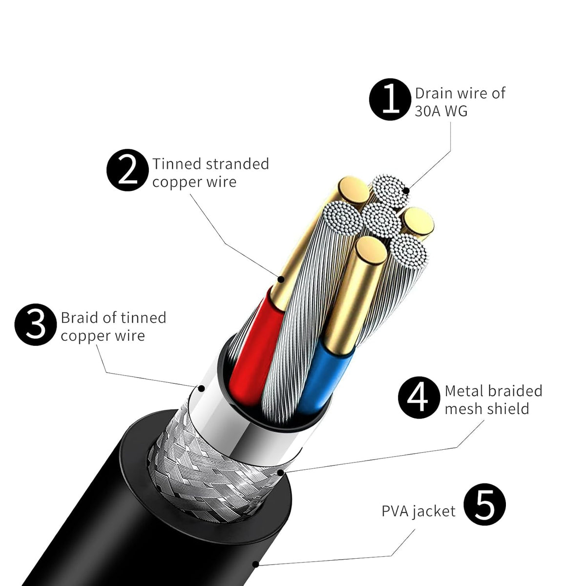Cable de carga magnético 2 en 1 para controladores Meta Quest Touch