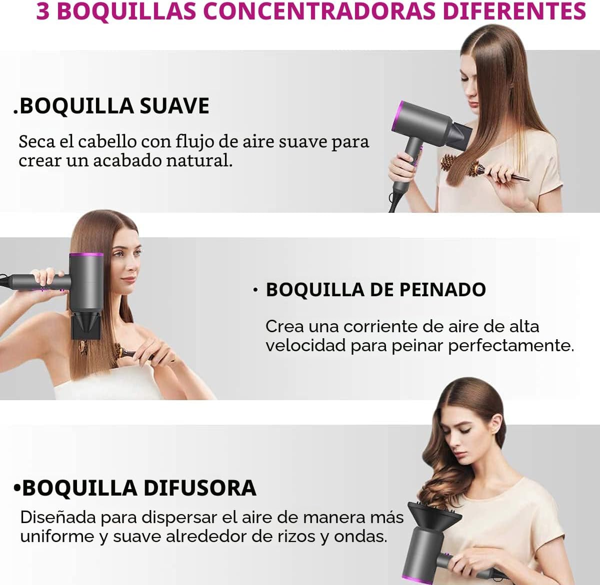 Slopehill - Secador de pelo iónico profesional, potente secador de...