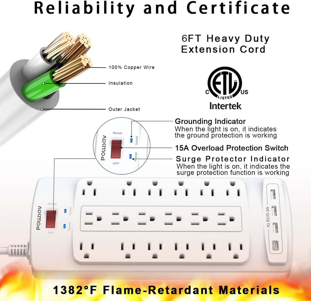 Regleta protectora de sobretensiones de 18 tomacorrientes – Cable de extensión de enchufe plano de 6 pies resistente con 18 tomas amplias y 4 puertos USB, 2100 julios, blanco, certificación ETL