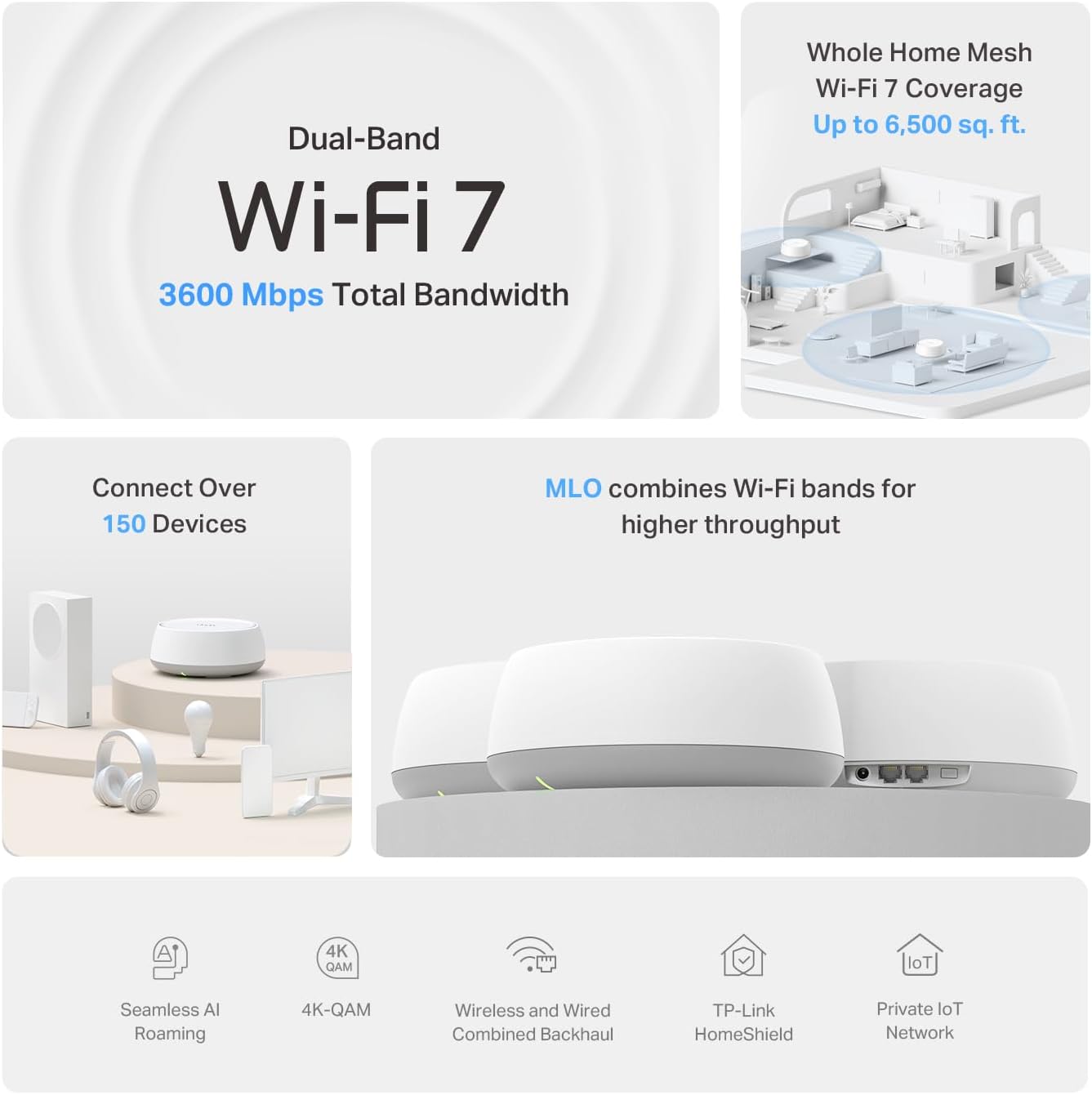 TP-Link Deco 7 BE23 Sistema Wi-Fi de doble banda BE3600 WiFi 7 Mesh...
