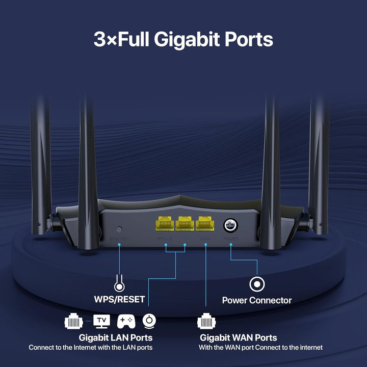 Tenda Enrutador WiFi Gigabit AC1200 - Enrutador de Internet Inalámb...