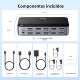 UGREEN Conmutador KVM HDMI 2 Monitores 2 Computadoras 4K@60Hz, con...