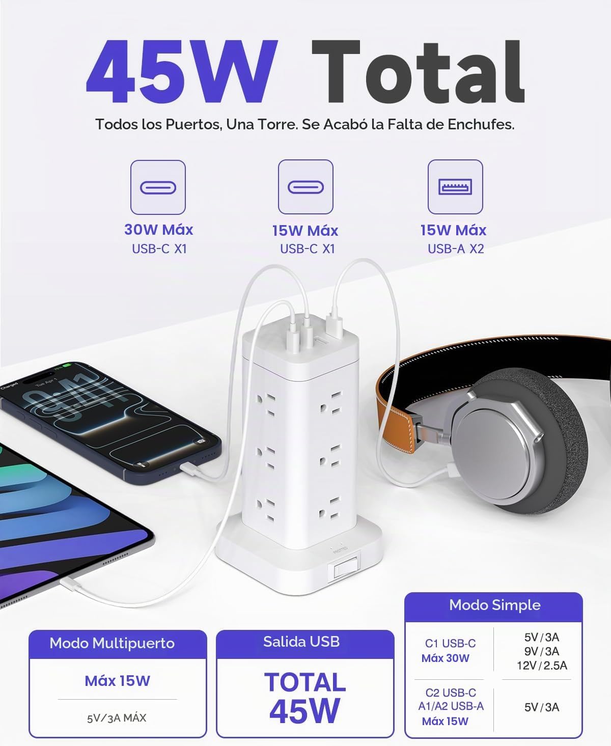 Regleta de alimentación de torre con puerto de carga rápida PD de 30 W, 12 tomas, 4 puertos USB (2 USB-C), protector de sobretensiones de 1800J, estación de carga para múltiples dispositivos, cable de