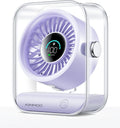 KIMMOO Ventilador de escritorio USB, ventilador de mesa silencioso...