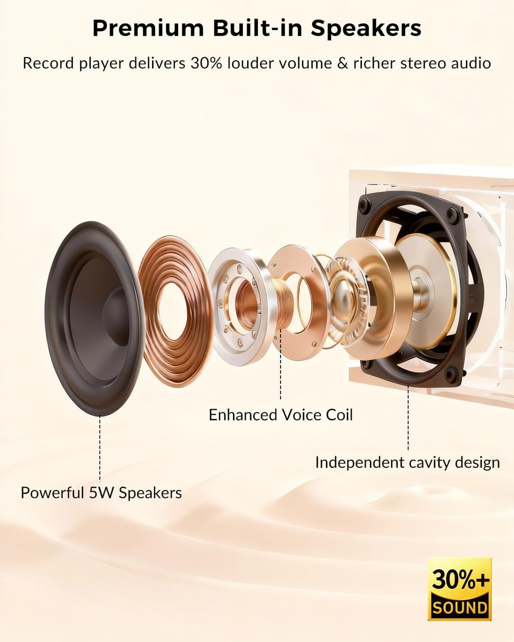 Tocadiscos de maleta, reproductor de vinilo Bluetooth de entrada y