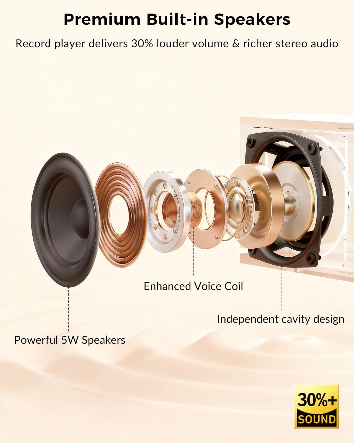Tocadiscos de maleta, reproductor de vinilo Bluetooth de entrada y