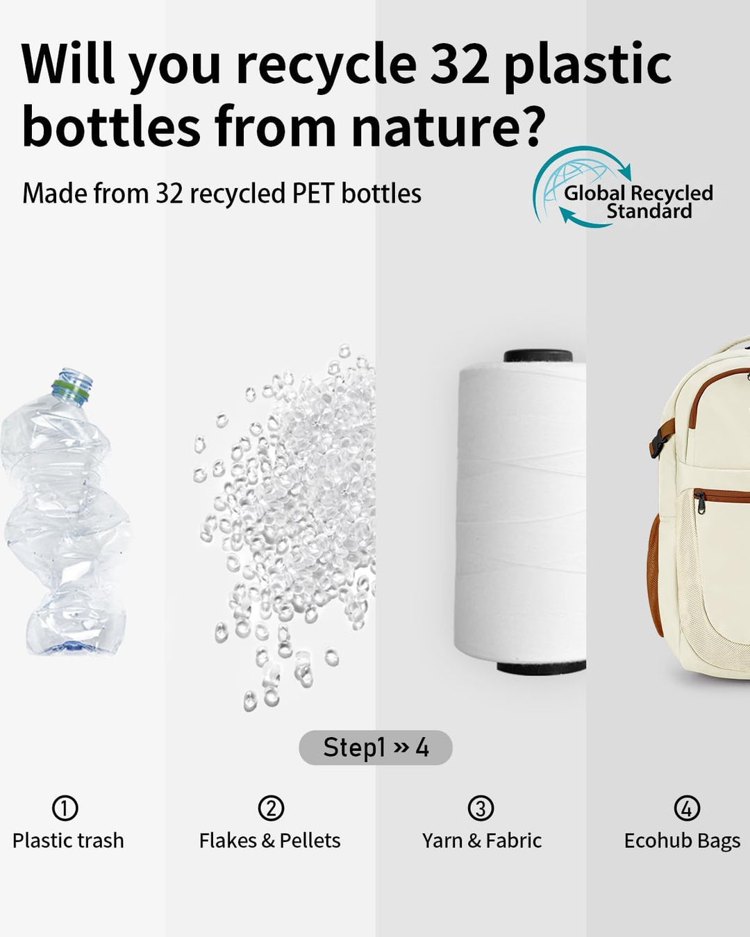 ECOHUB Mochila de viaje para mujer, se adapta a mochila para laptop...