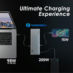 WAVLINK Tecnología de integración Thunderbolt 4, TB4 y DisplayLink