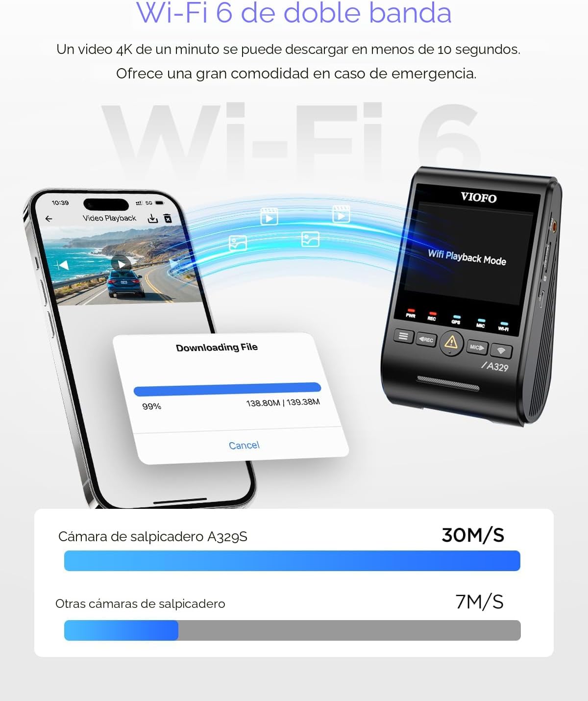 VIOFO A329S 4K 60FPS Dash Cam delantera y trasera, STARVIS 2 HDR, Wi-Fi 6
