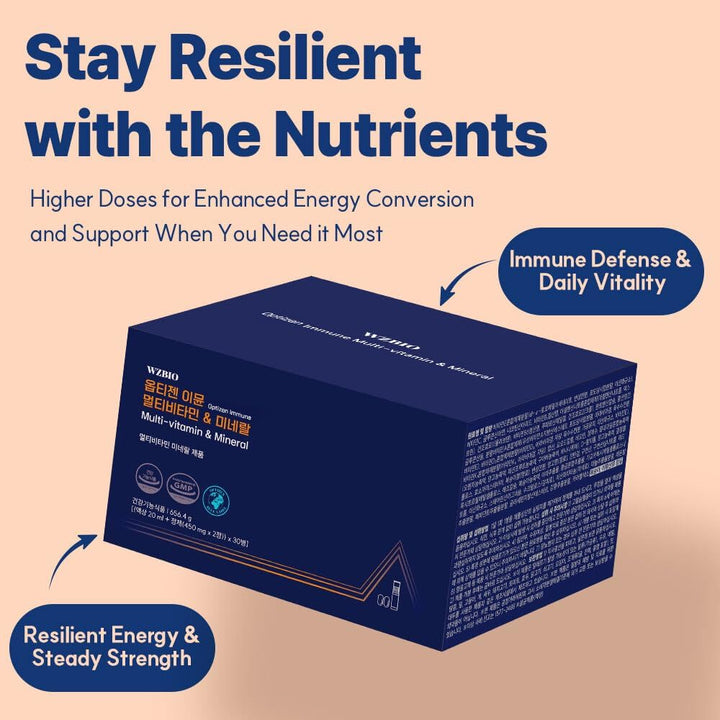 WZBIO Optizen Immune - Multivitamínico y mineral con vitamina C, B1...