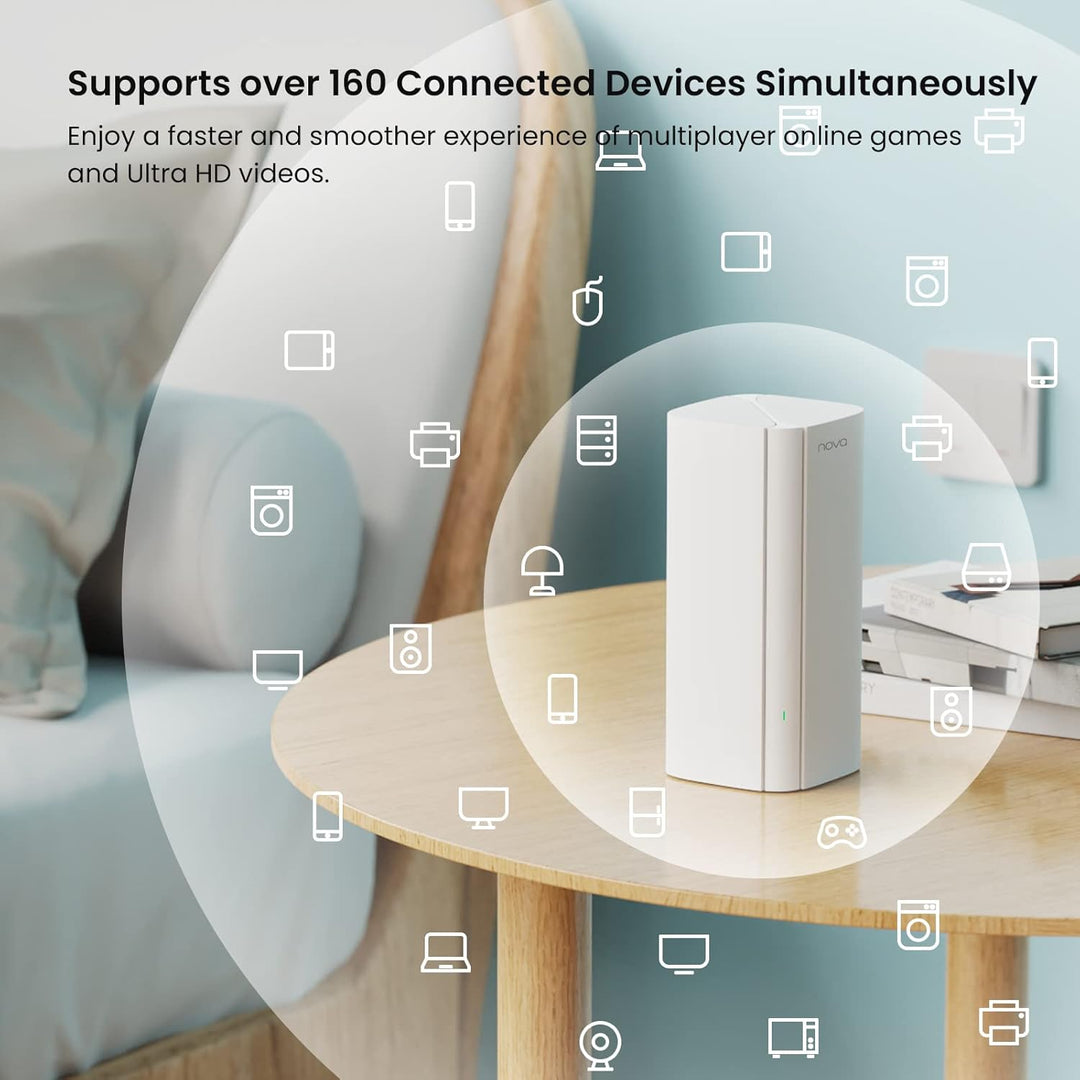 Tenda AX3000 Mesh WiFi 6 System Nova MX12-5000 pies cuadrados Cober...