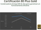 ASUS Prime 850W Gold (850 vatios, compatible con ATX 3.0, fuente de...
