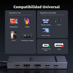 UGREEN, 75775, hub USB