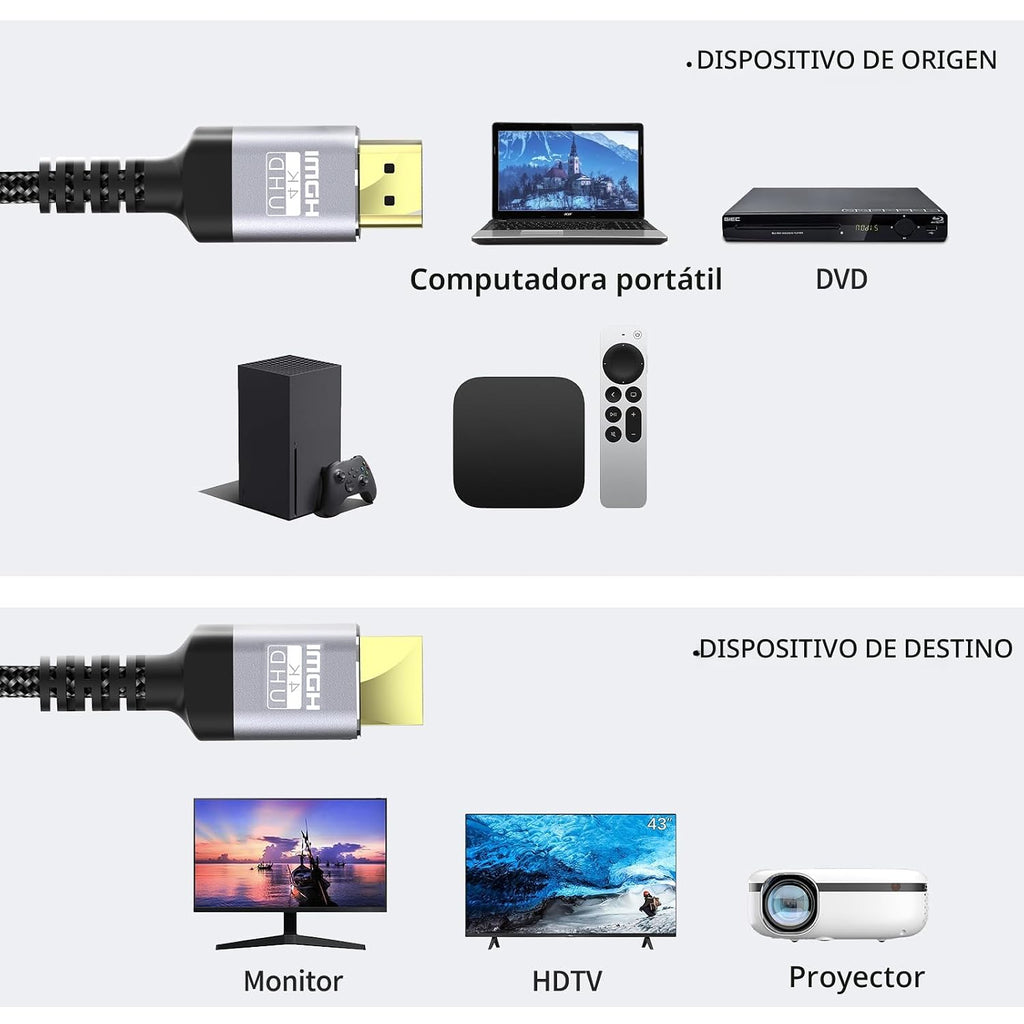 Cable HDMI 4K de 50 pies | Cable HDMI 2.0 de alta velocidad 4K @60Hz 2K 1080P 3D ARC Ethernet | para monitor de TV UHD, portátil, Xbox PS4/PS5 (49.2 ft)