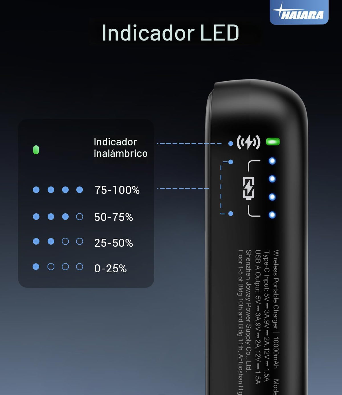 Cargador portátil para banco de energía Magsafe - Cargador magnétic...
