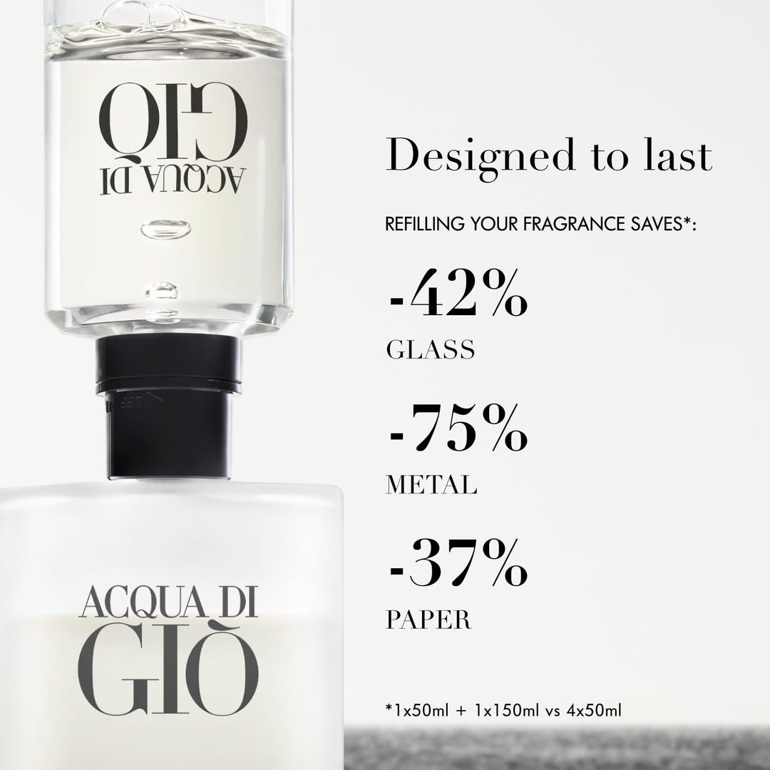 Armani Beauty - Acqua di Giò - Eau de Toilette - Colonia para Hombr...